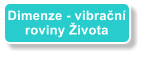 Dimenze - vibran roviny ivota