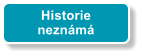 Historie neznm